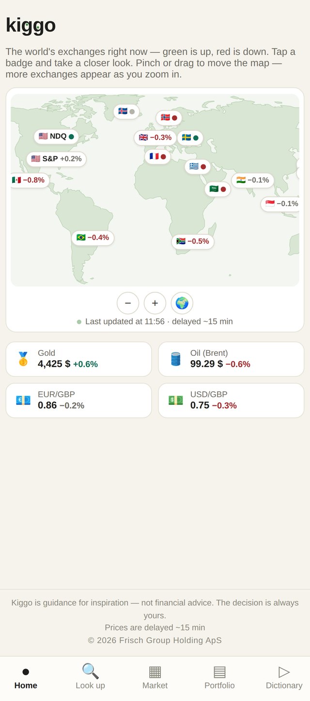Maailmakaart börsidega kõigil mandritel.